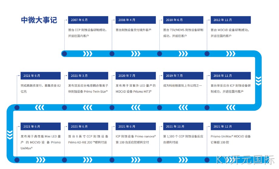 1660028730778540.png Capture2.PNG